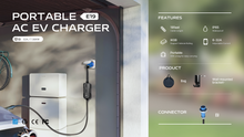 Load image into Gallery viewer, E19 EV Charger