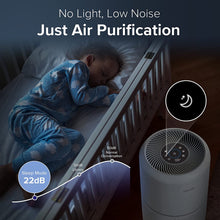 Load image into Gallery viewer, LEVOIT Core 300s Smart Air Purifier