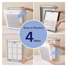 Load image into Gallery viewer, LEVOIT VITAL 100S Replacement Filter