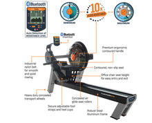 Load image into Gallery viewer, FDF FLUID POWER ROW