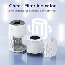 Load image into Gallery viewer, LEVOIT Core Mini Air Purifier
