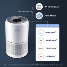 Load image into Gallery viewer, LEVOIT Core 300s Smart Air Purifier
