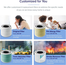 Load image into Gallery viewer, LEVOIT Core 300s Smart Air Purifier
