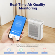 Load image into Gallery viewer, LEVOIT Vital 100s Smart Air Purifier
