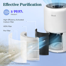 Load image into Gallery viewer, LEVOIT Core 300 Air Purifier
