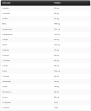 Load image into Gallery viewer, GOLD AMINO 550 TABS
