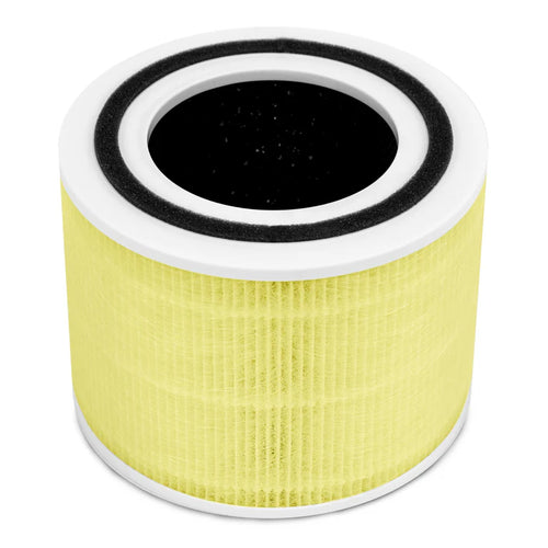 LEVOIT Core 300 3 - Stage Pet Allergy Filter