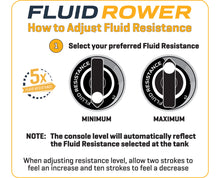 Load image into Gallery viewer, FDF APOLLO V FLUID ROWER
